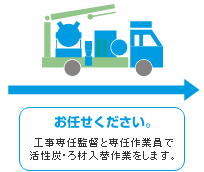 お任せください。 工事専任監督と専任作業員で活性炭・ろ材入れ替え作業をします。